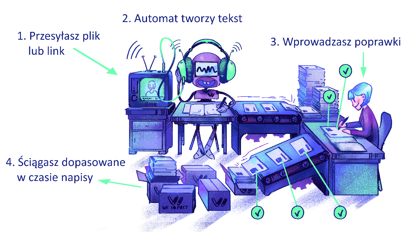 diagram działania stenografu